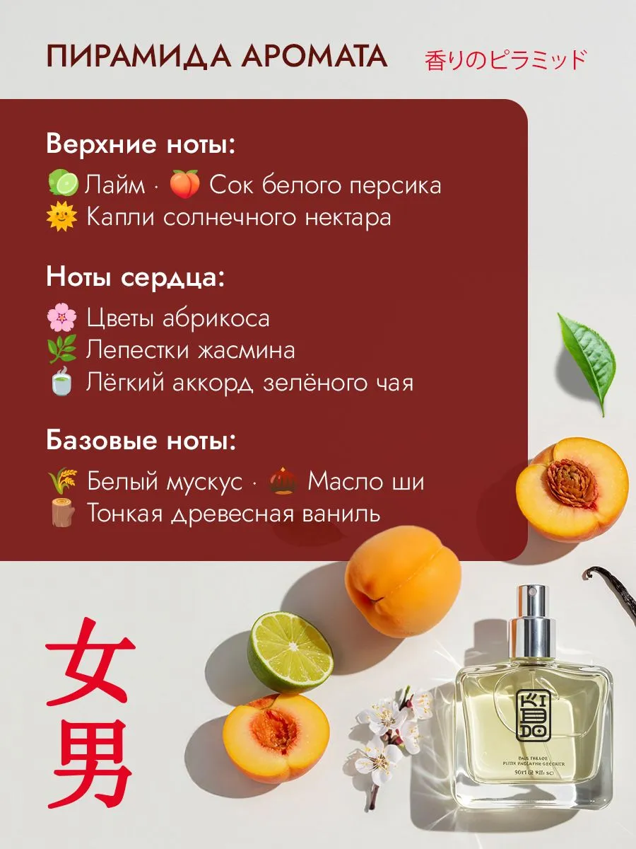 Гель для душа Kiddo парфюмированный radiant toning 1000 мл - фото 3