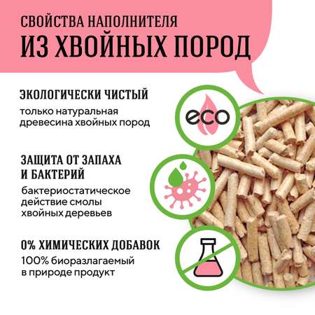 Наполнитель для кошек СиСиКэт древесный 8л