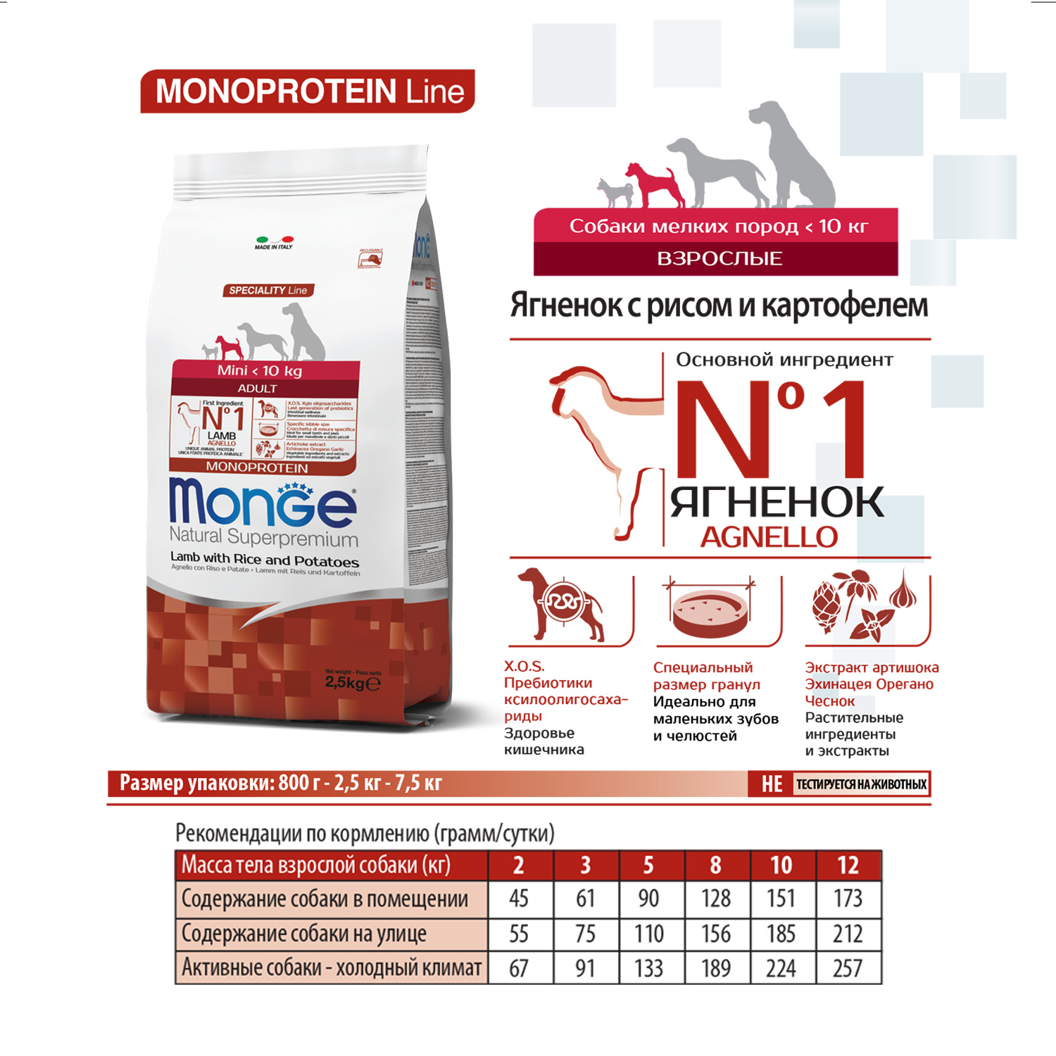 Корм для собак MONGE Monoprotein Mini мелких пород ягненок с рисом и картофелем 7.5кг - фото 4