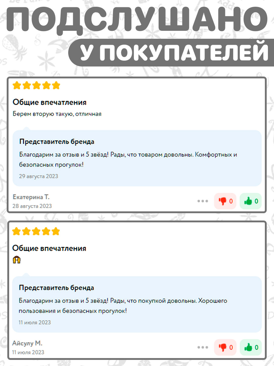 Сетка от насекомых Спортбэби 6307НКУ04белый - фото 5