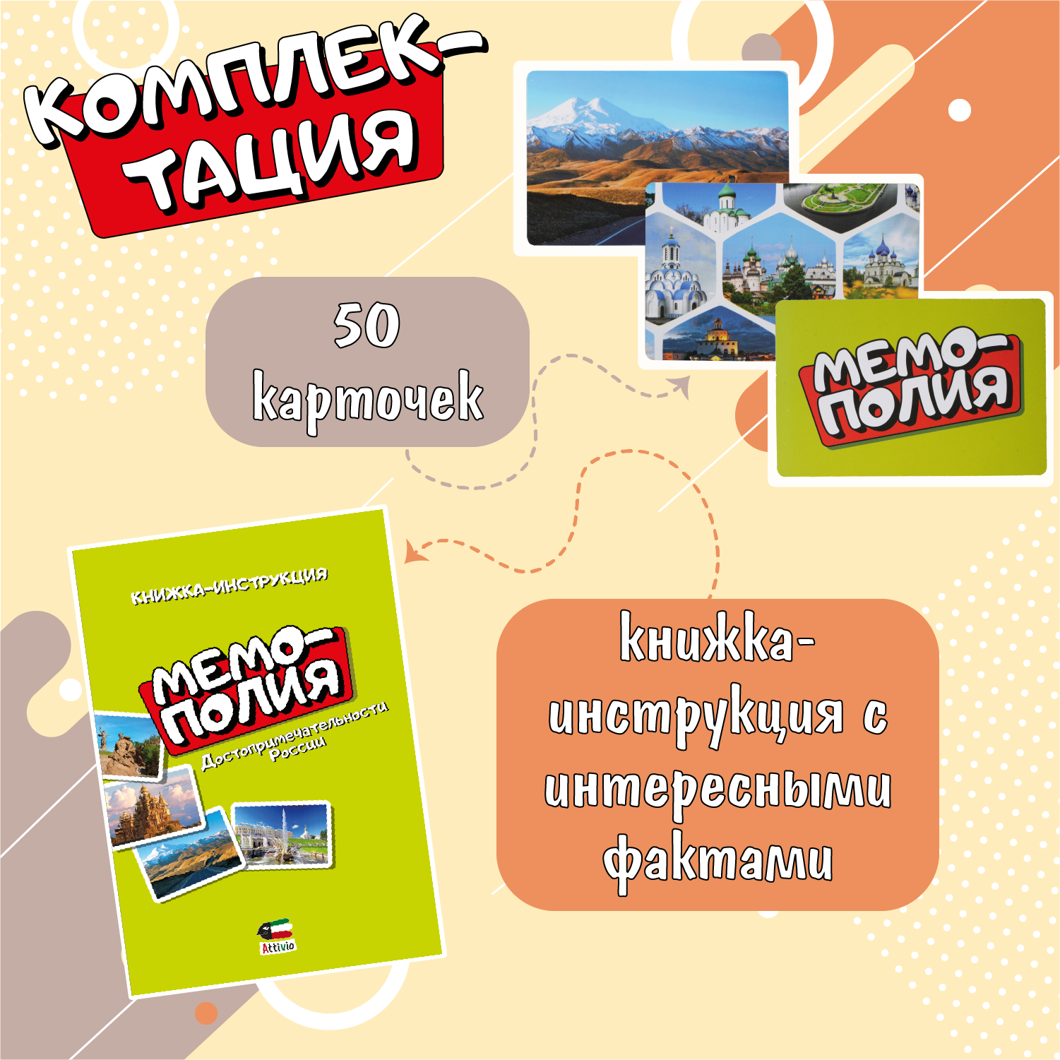 Настольная игра Attivio Достопримечательности России - фото 2