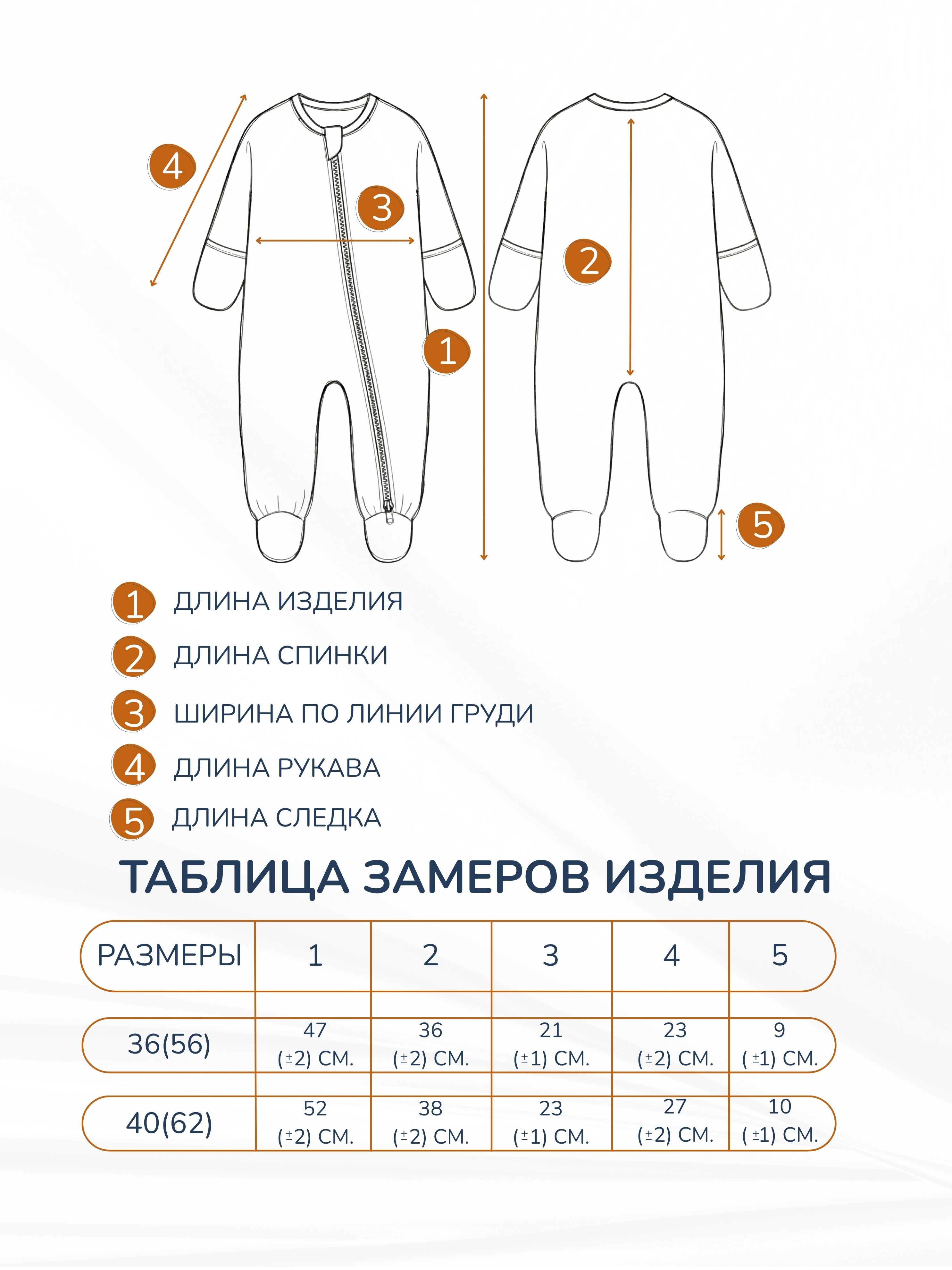 Комбинезон 3 шт ROKAKIDS 3_КБз40ИрП_Экрю_Полынь_Кофе - фото 4