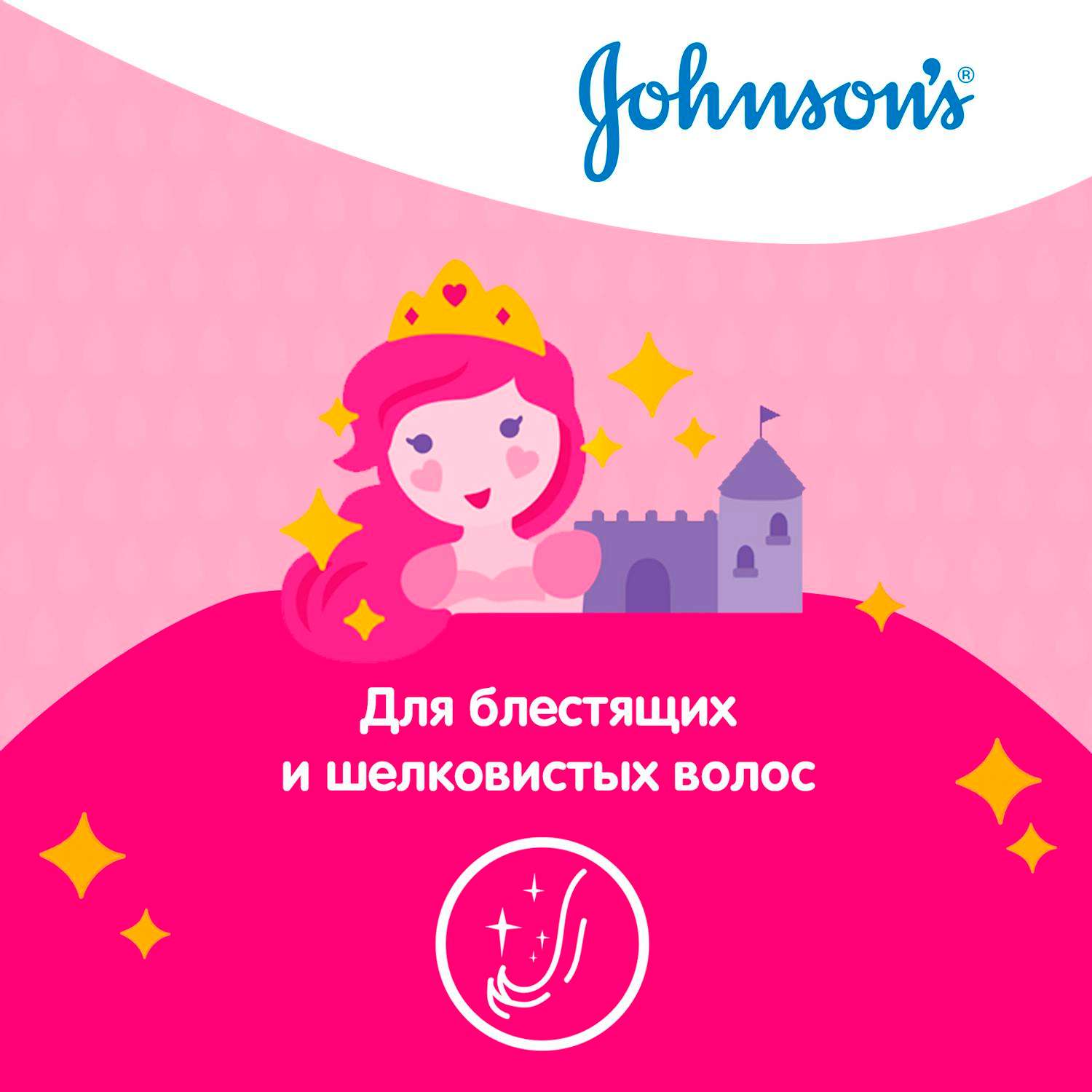 Спрей Johnsons 200 мл - фото 7