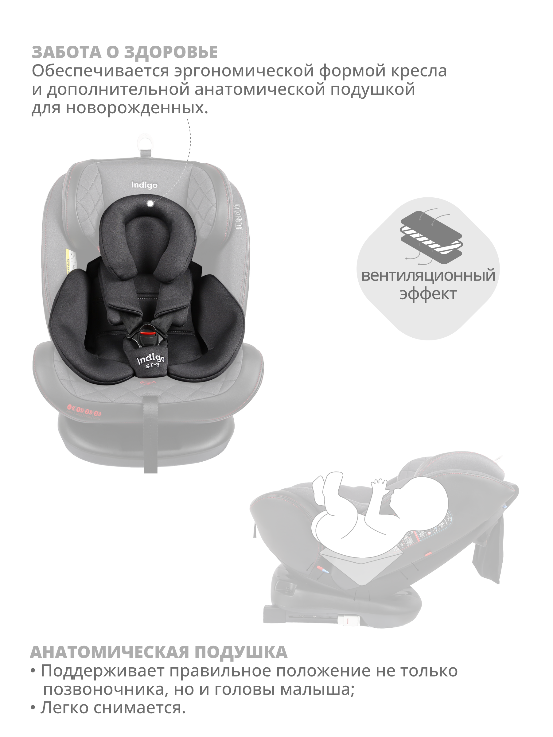 Автокресло Indigo Aero Isofix 0+/1/2/3 (0-36 кг) красный - фото 3