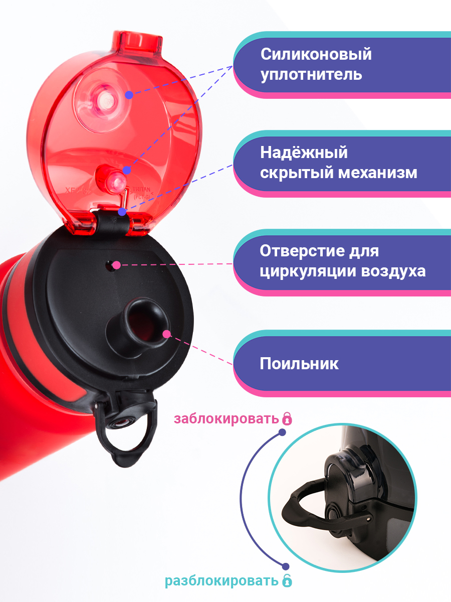 Бутылка UZSPACE 1000 мл - фото 5