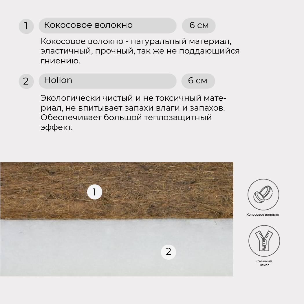 Матрас TOPOTUSHKI Мечта 120х60 - фото 3