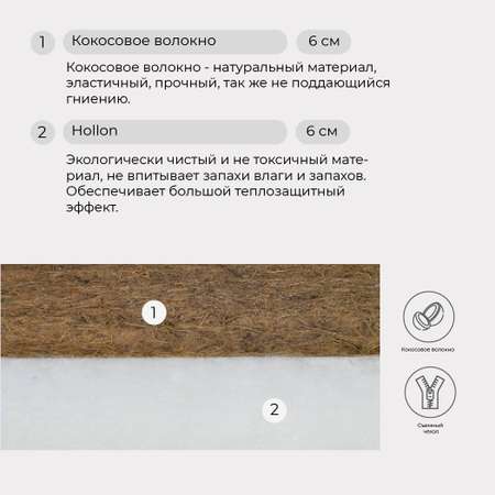 Матрас TOPOTUSHKI Мечта 120х60