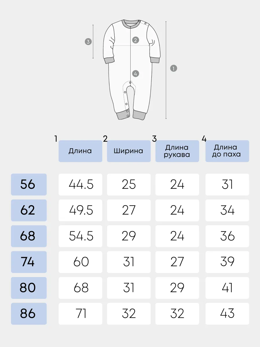 Комбинезон 3 шт Супер Пупс нбр/3пр/ком/сл/SK18небесныймокрыйасфальтслоники - фото 3
