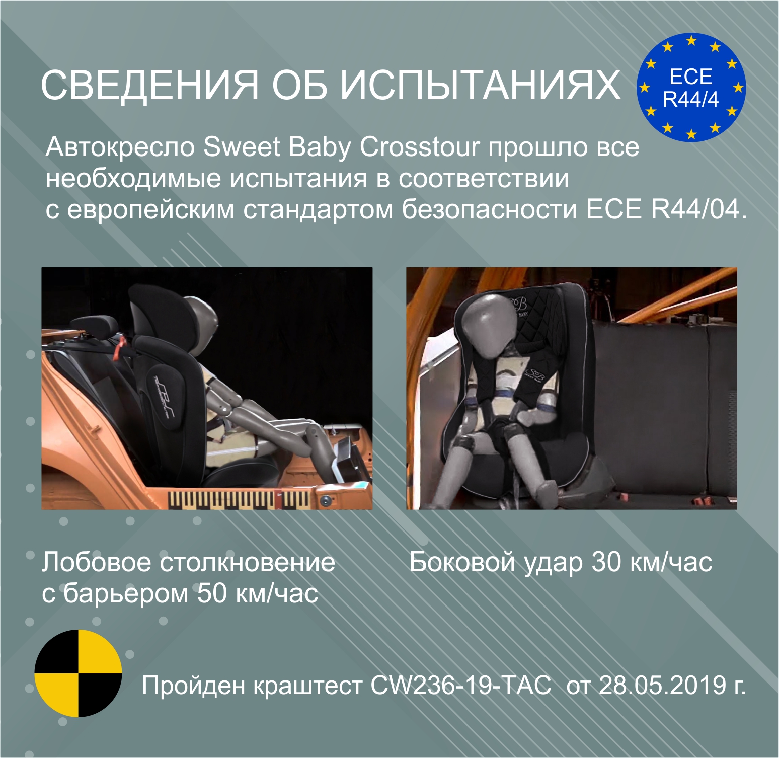 Автокресло Sweet Baby Crosstour Isofix 0+/1/2/3 (0-36 кг) - фото 7