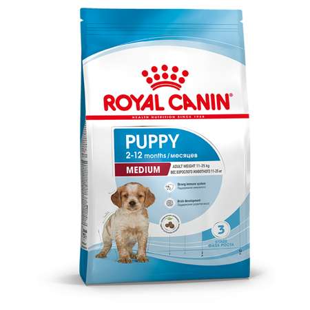 Корм для щенков ROYAL CANIN Medium Puppy средних пород 14кг