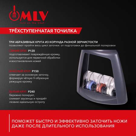 Трехступенчатая точилка для ножей Moulin Villa MARKS