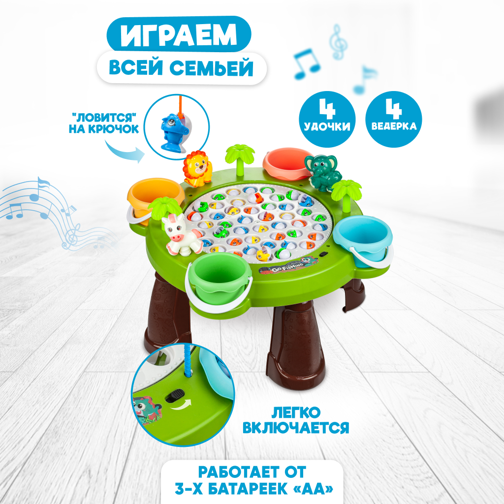 Игрушка Solmax рыбалка - фото 6
