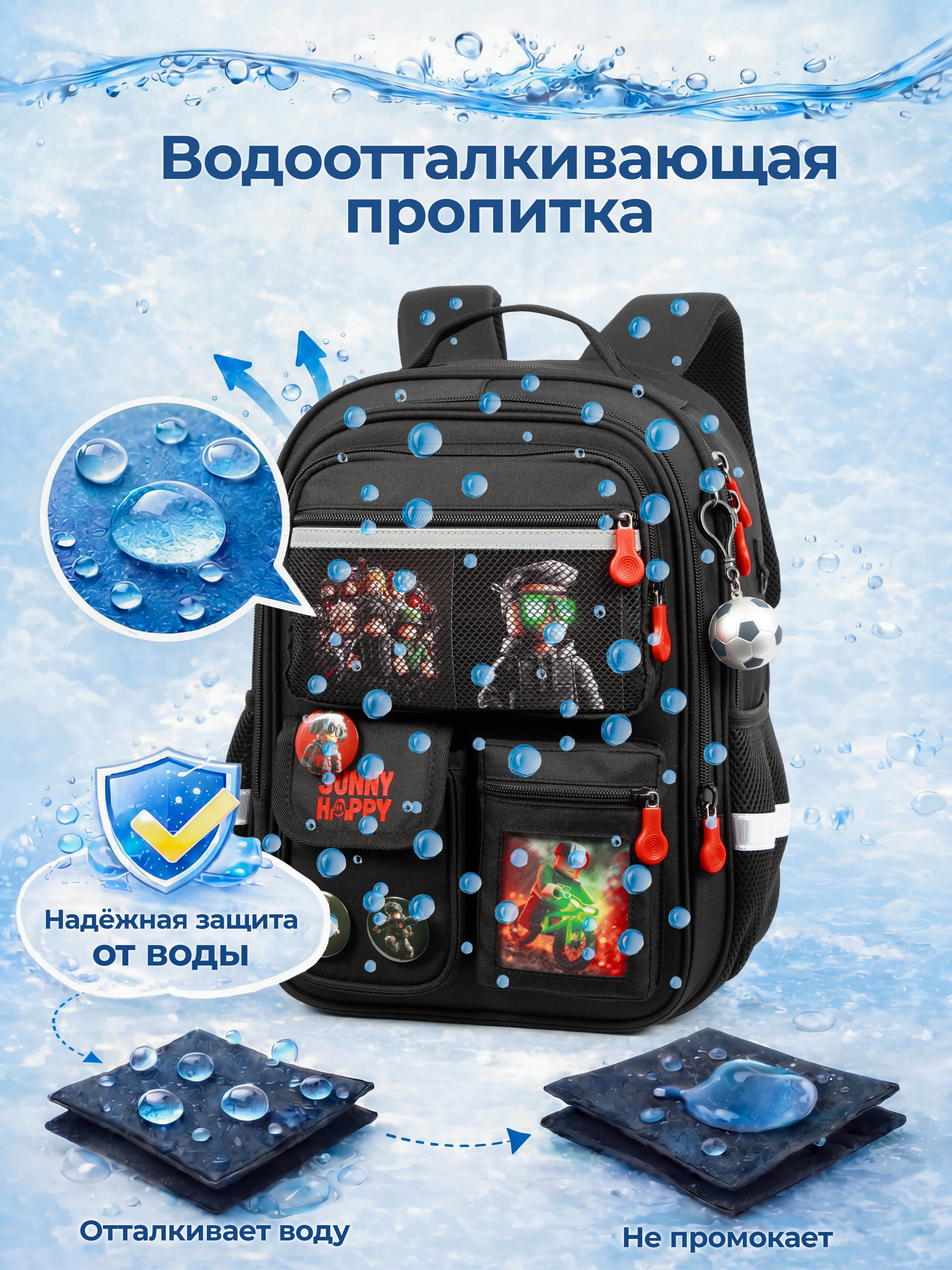 Рюкзак Sunny Happy набор 7 в 1 - фото 14