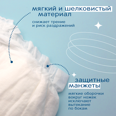 Трусики Joonies Marshmallow M (6-11 кг) 54 шт.
