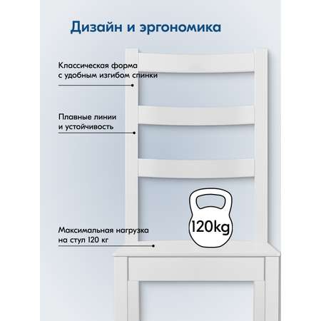 Стул IKEA НОНБУРГ
