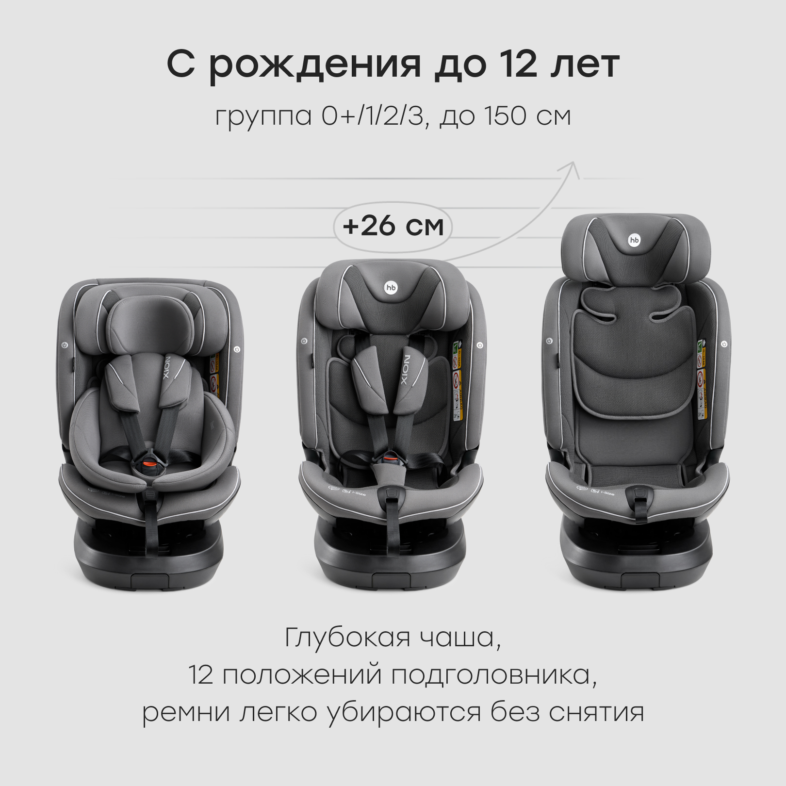 Автокресло Happy Baby Xion Isofix 0+/1/2/3 (0-36 кг) серый - фото 3