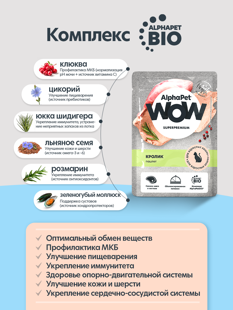 Влажный полнорационный корм AlphaPet для взрослых кошек паштет с лососем AlphaPet Superpremium 15 шт/80г - фото 6