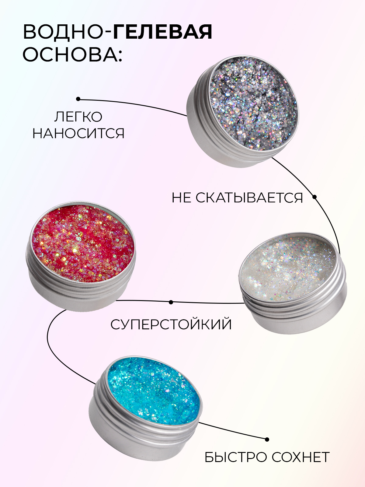 Глиттер SPLASH UNICORN 32 гр. - фото 3