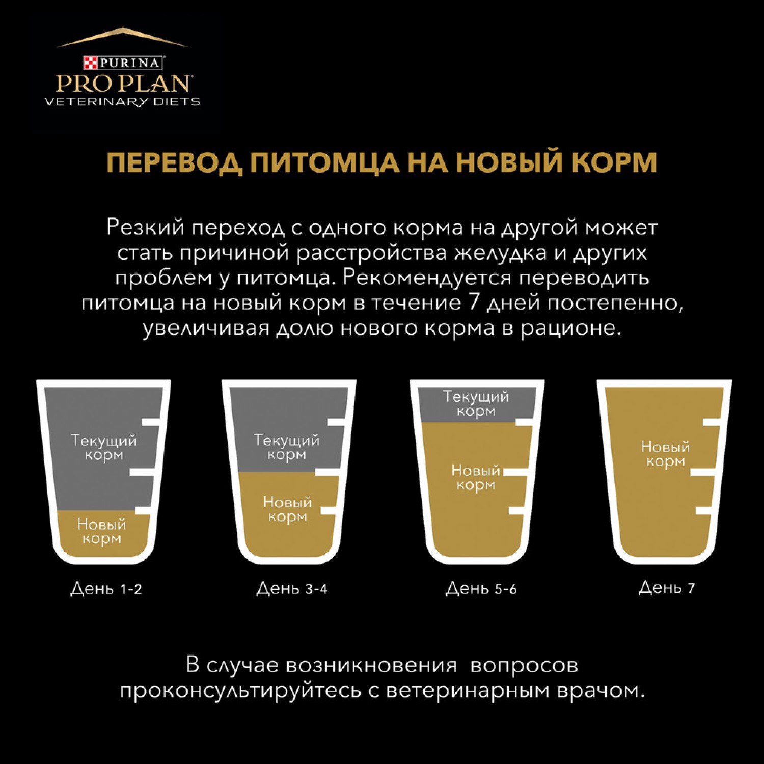 Корм для кошек Purina Pro Plan Veterinary diet 85г UR при болезни мочевой системы курица - фото 7