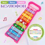 Игрушка музыкальная TIPTOPOLIS розовый ксилофон