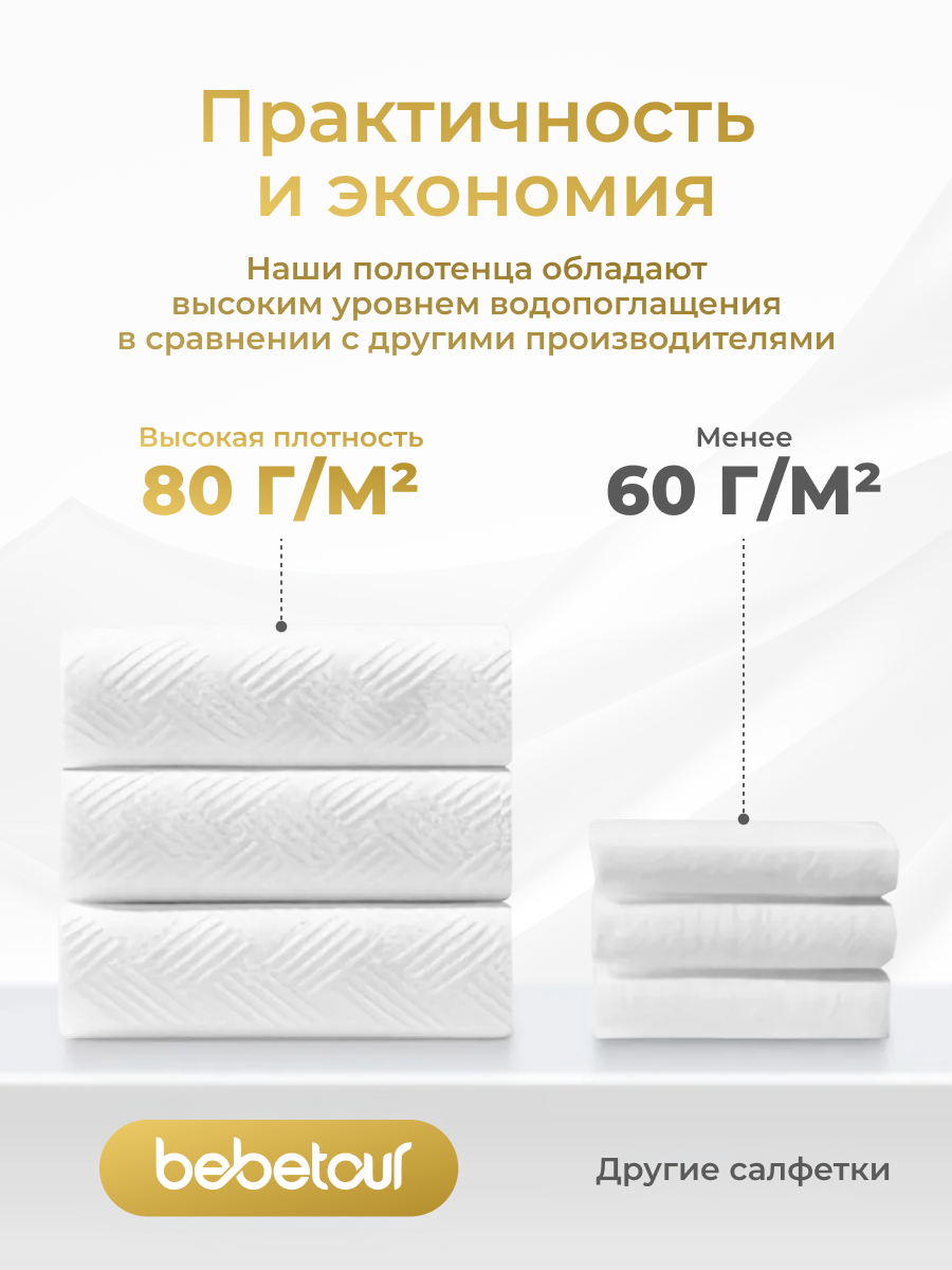 Одноразовые полотенца Bebetour 1 упак. 60 шт. - фото 6