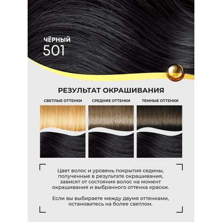 Краска для волос FARA стойкая Classic Gold 501 черный 2.0