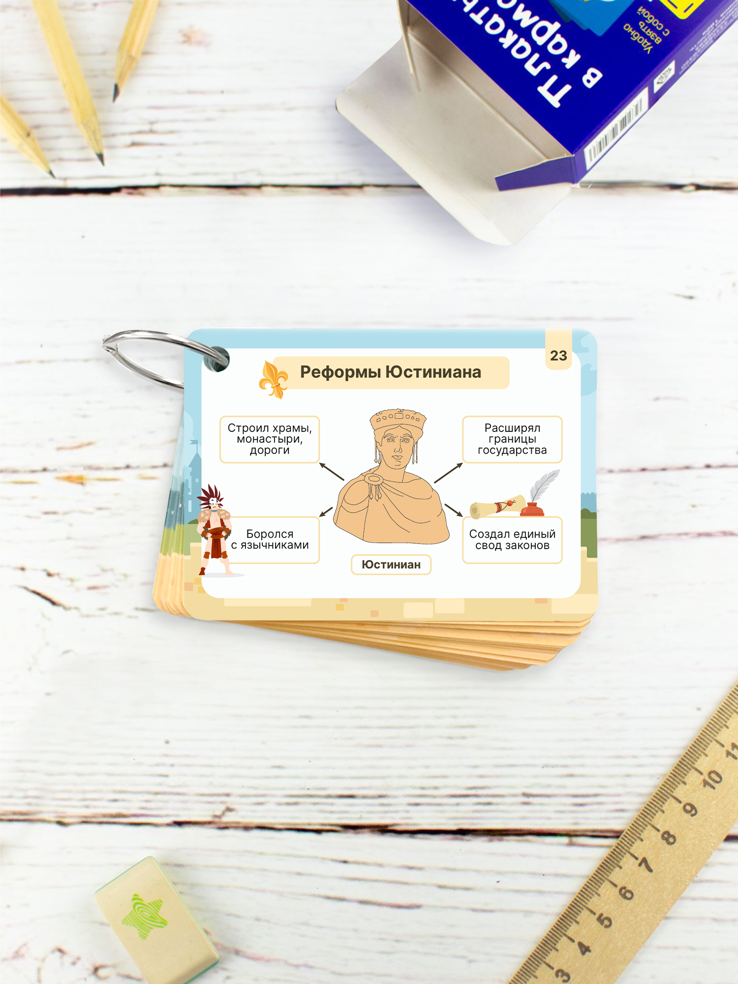 Карточки Выручалкин История 6 класс - фото 3