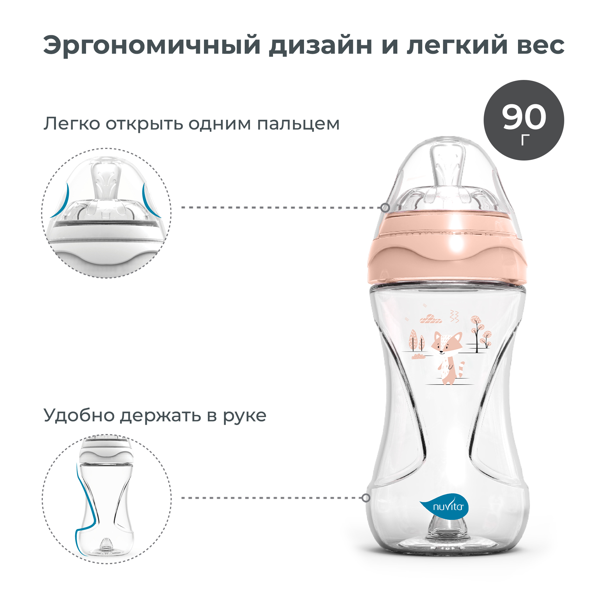Бутылочка Nuvita Anti-Colic 250 мл - фото 7