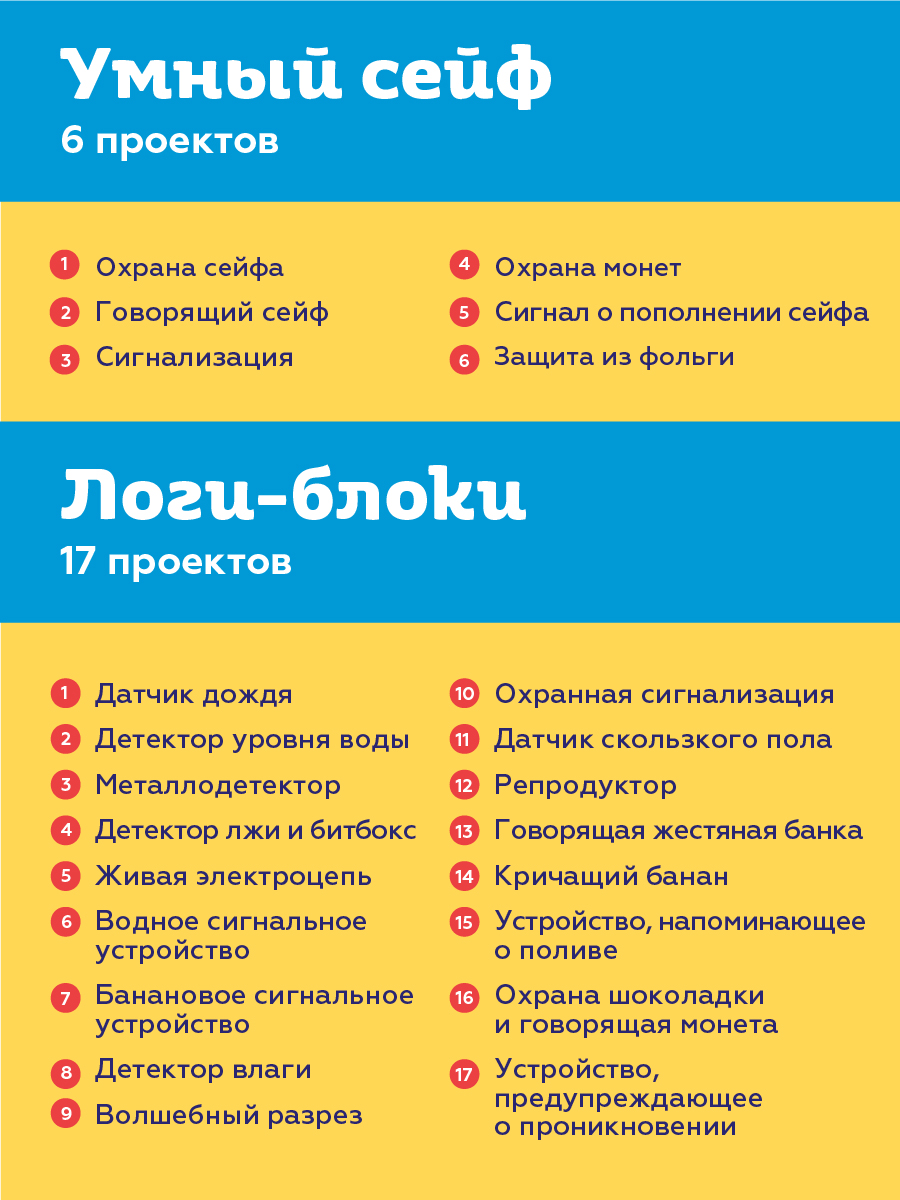 Конструктор ON TIME электронный - фото 4