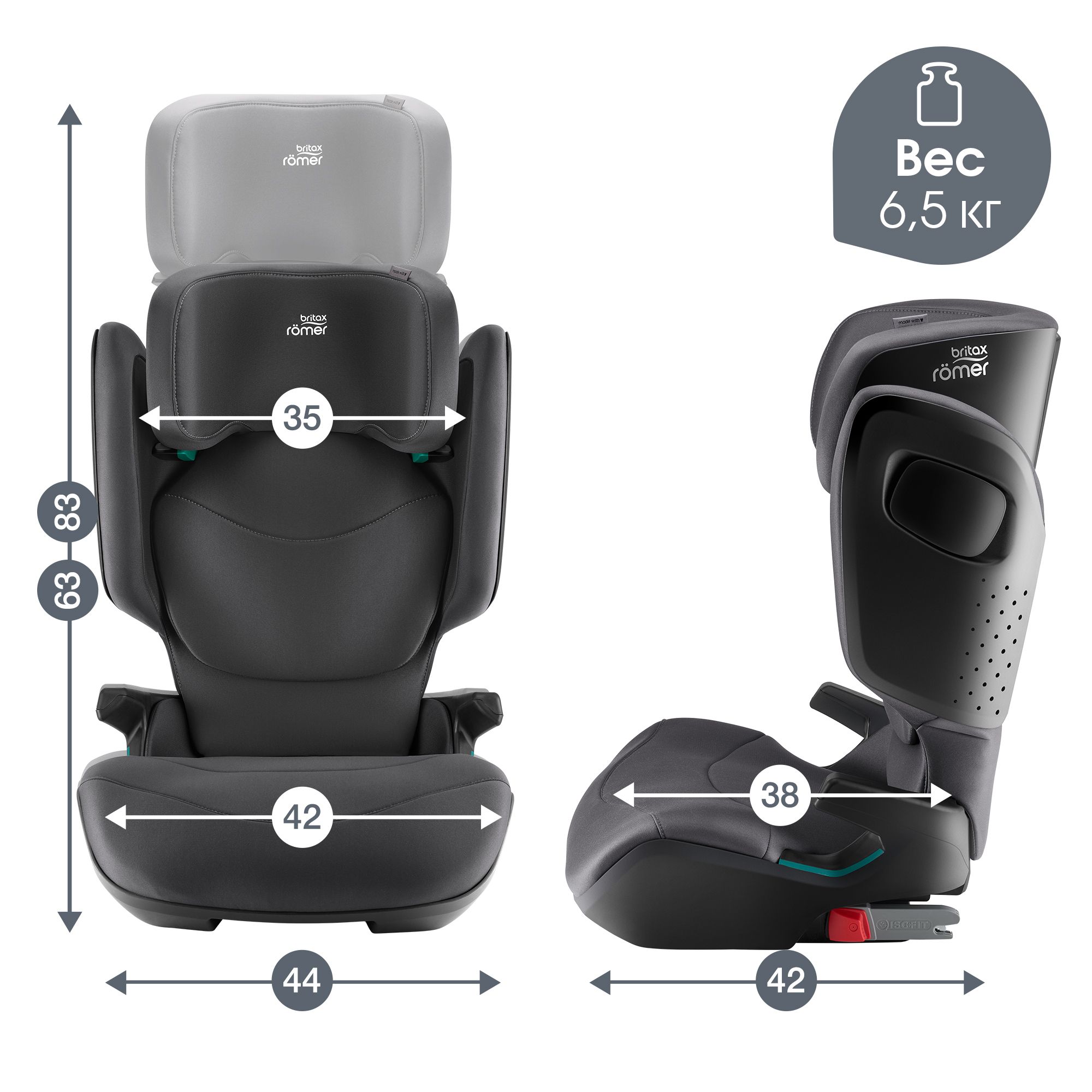 Автокресло Britax Roemer Kidfix PRO M 2/3 (15-36 кг) - фото 10