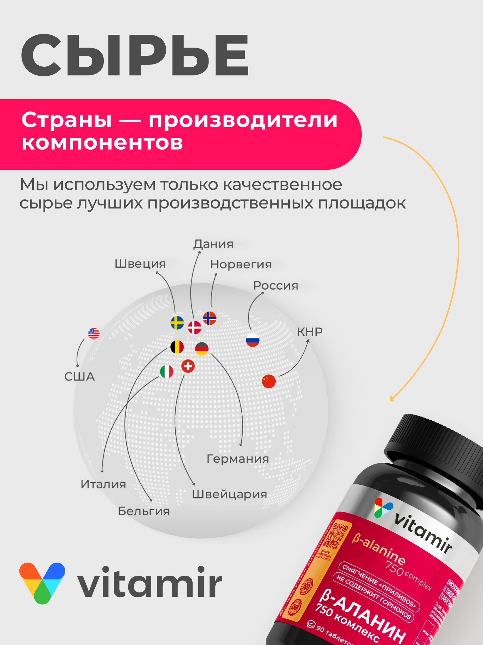 Бета-аланин для женщин при климаксе VITAMIR с экстрактом сои витамином D3 и фолиевой кислотой 90 таблеток - фото 11