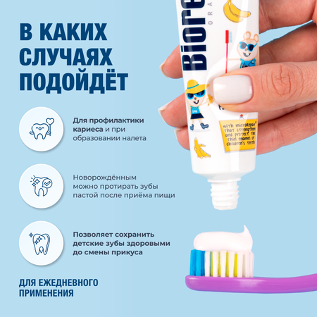Зубная паста Biorepair без фтора Банан
