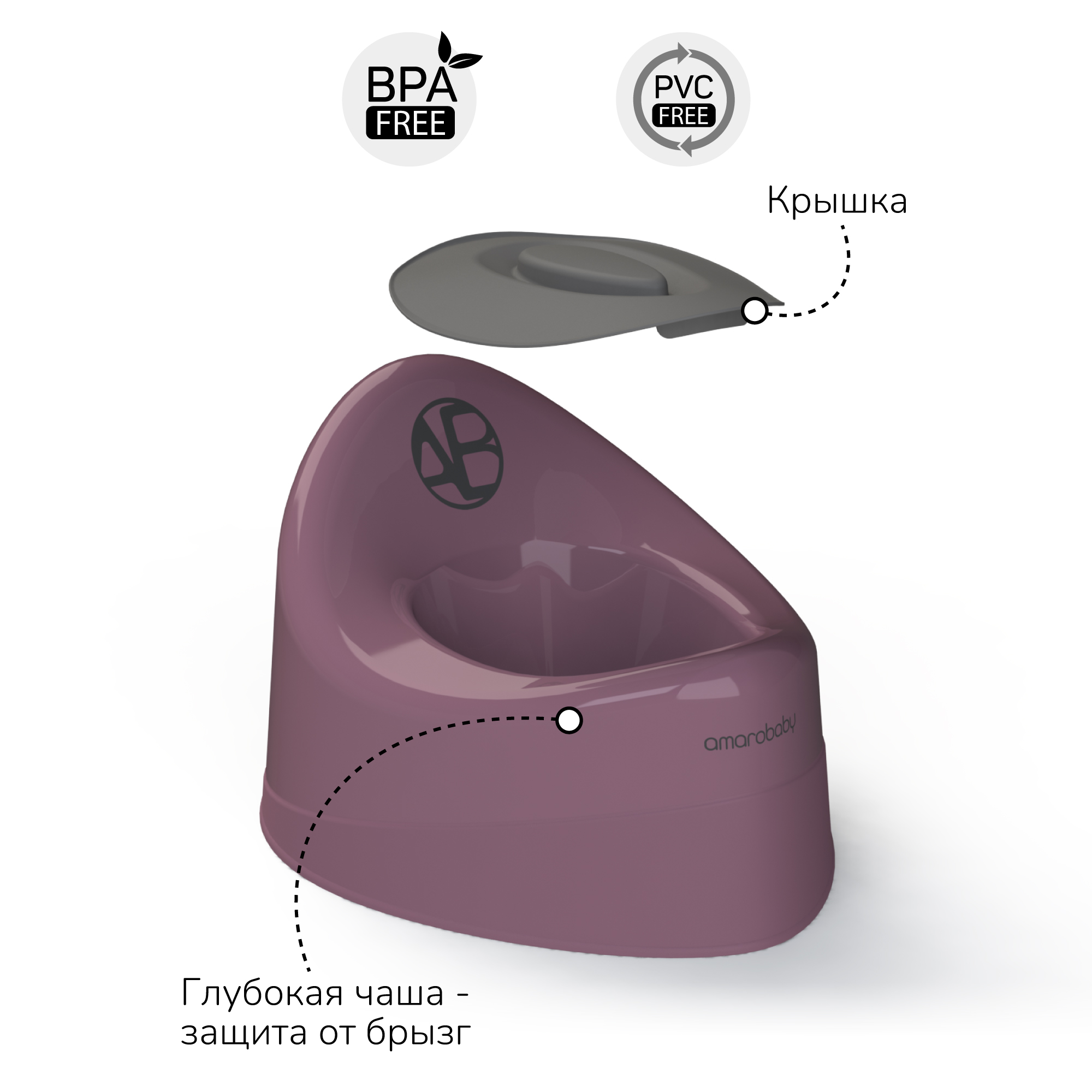 Горшок детский с крышкой Amarobaby Fort фиолетовый - фото 3