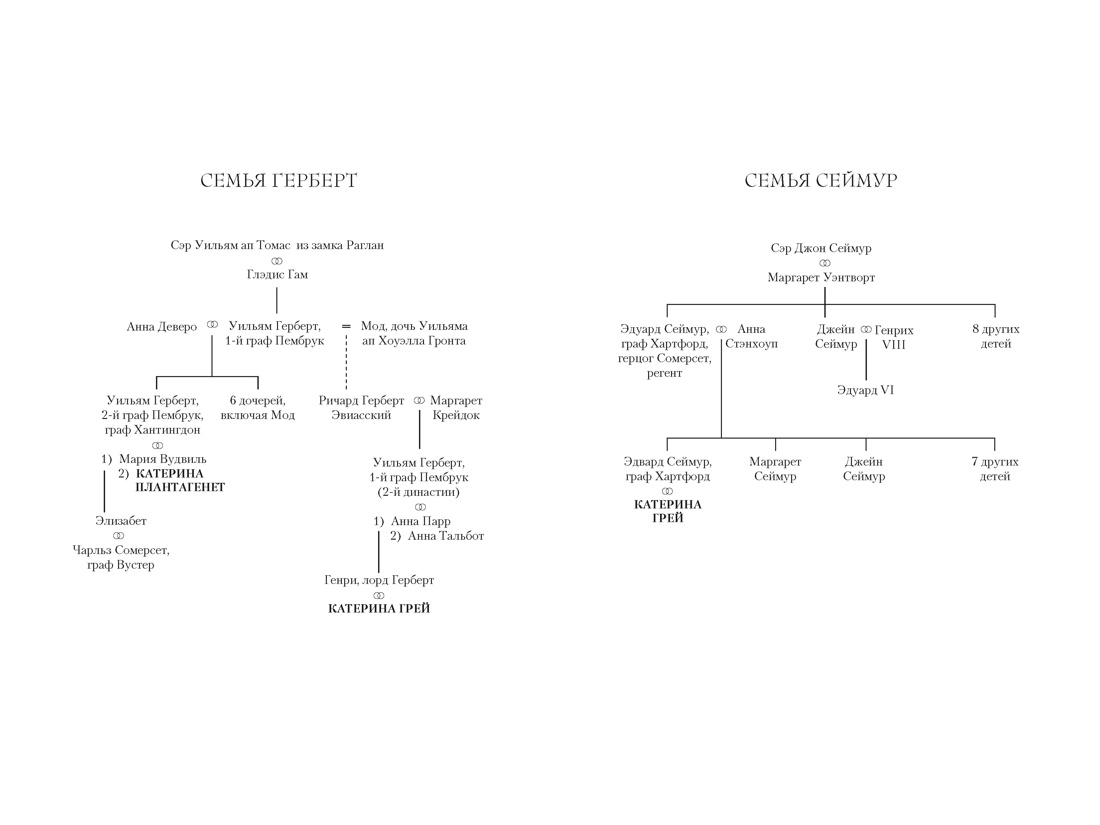 Книга АЗБУКА The Big BookИР Уэйр Э. Опасное наследство - фото 12