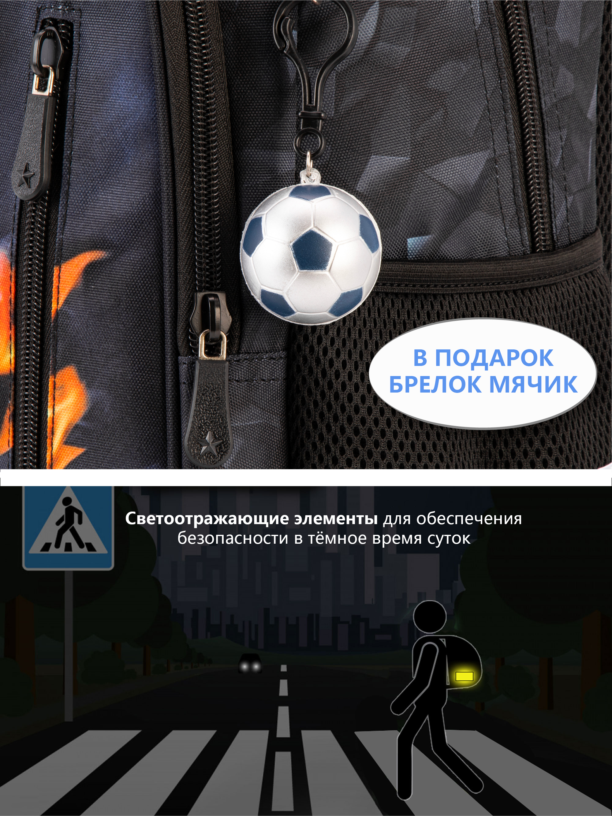 Рюкзак School Standard первокласснику набор 4 в 1 - фото 13