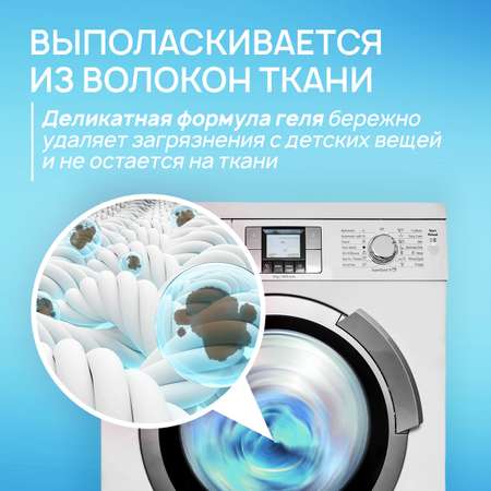 Гель для стирки детского белья SEPTIVIT Без запаха 5л