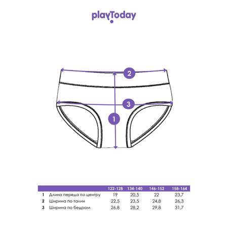 Трусы 2 шт PlayToday