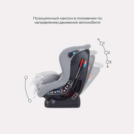 Автокресло Rant Pilot 0+/1 (0-18 кг) серый