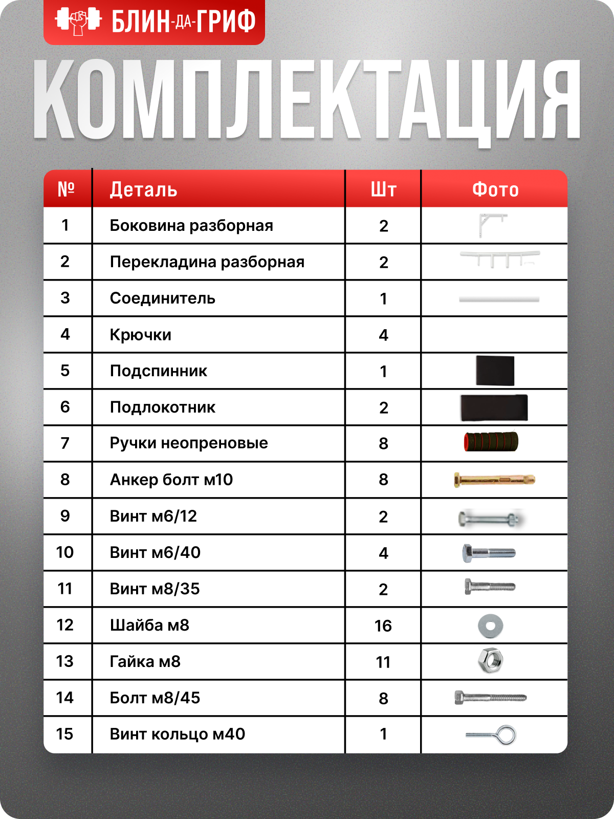 Спортивный турник БлинДаГриф 3в1 - фото 6