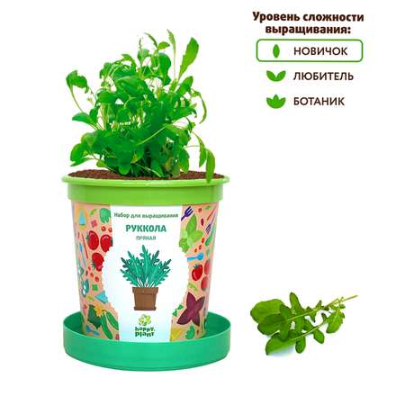 Набор для выращивания Happy Plant