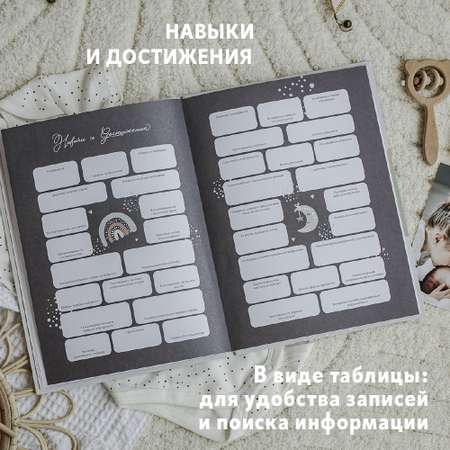 Фотоальбом-дневник Moms Recordbook История детства