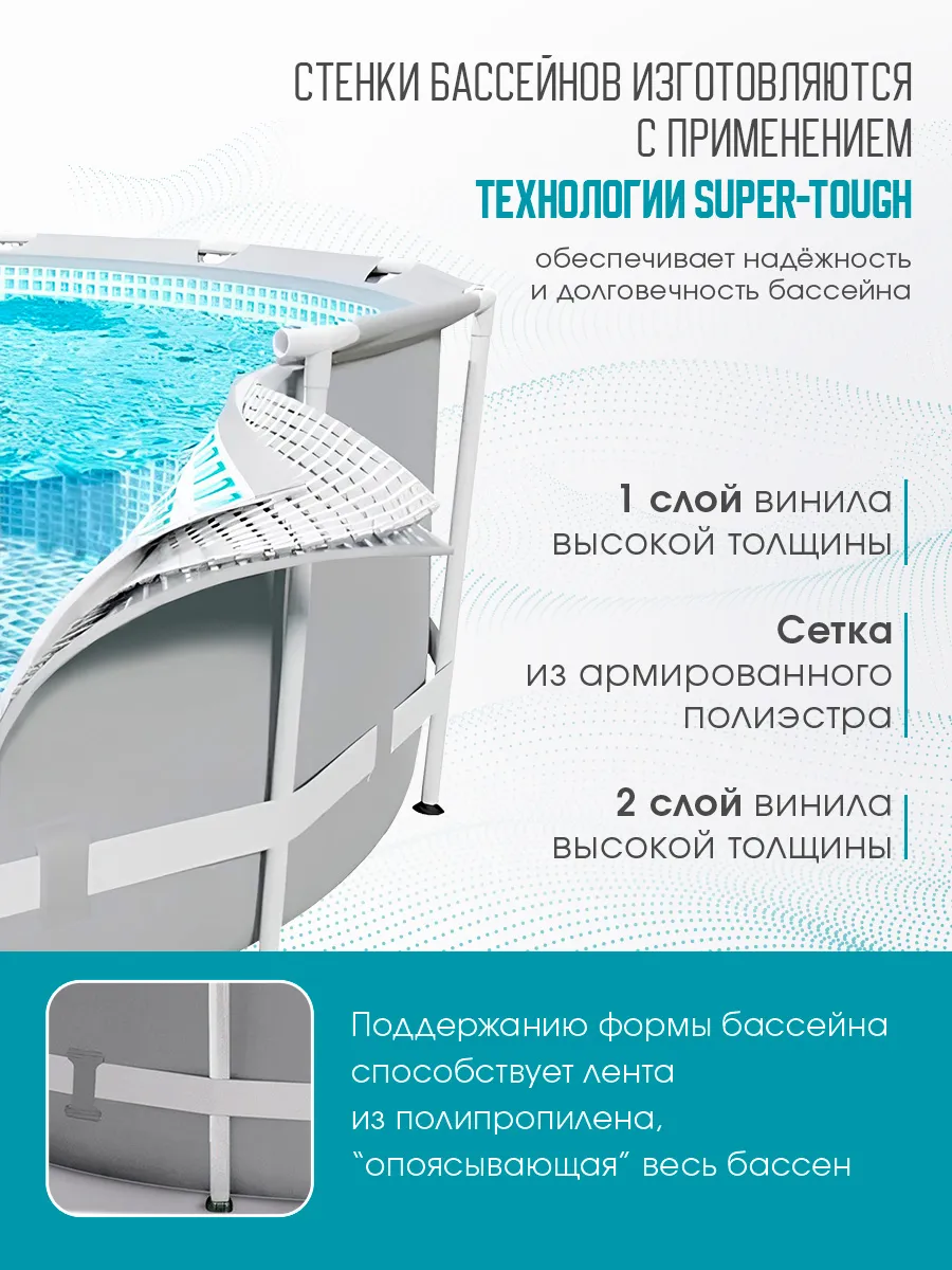 Бассейн Intex Круглый - фото 4