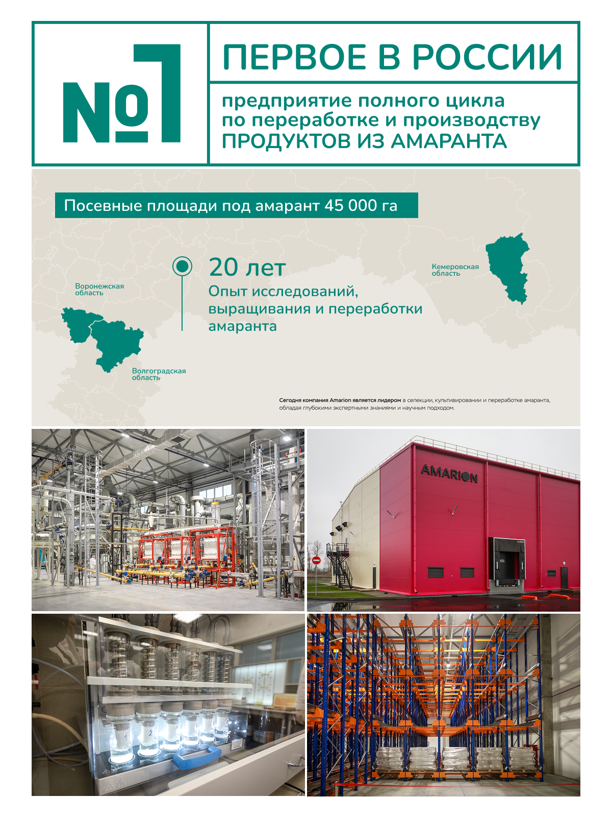 Крупа амарантовая Amarancho цельнозерновая - фото 8