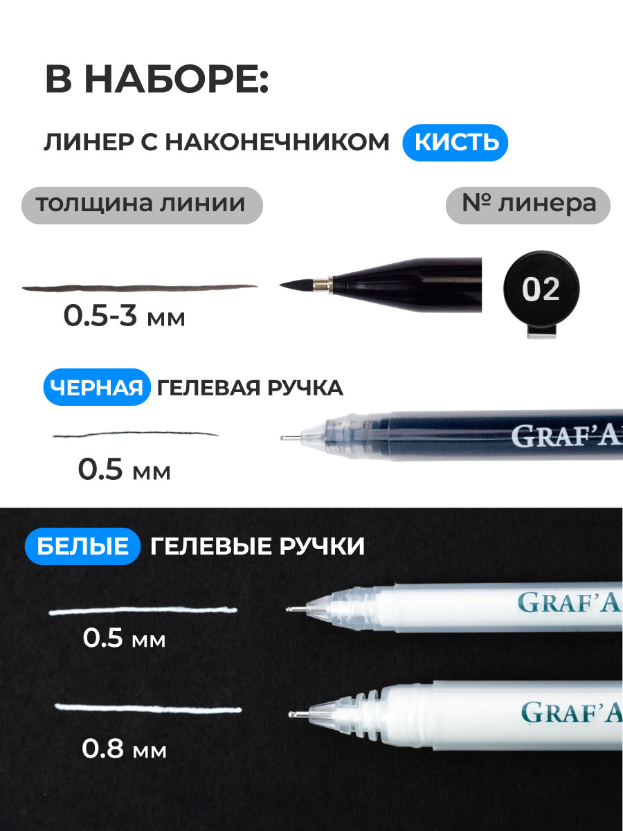 Ручка капиллярная Малевичъ 3 шт. - фото 2