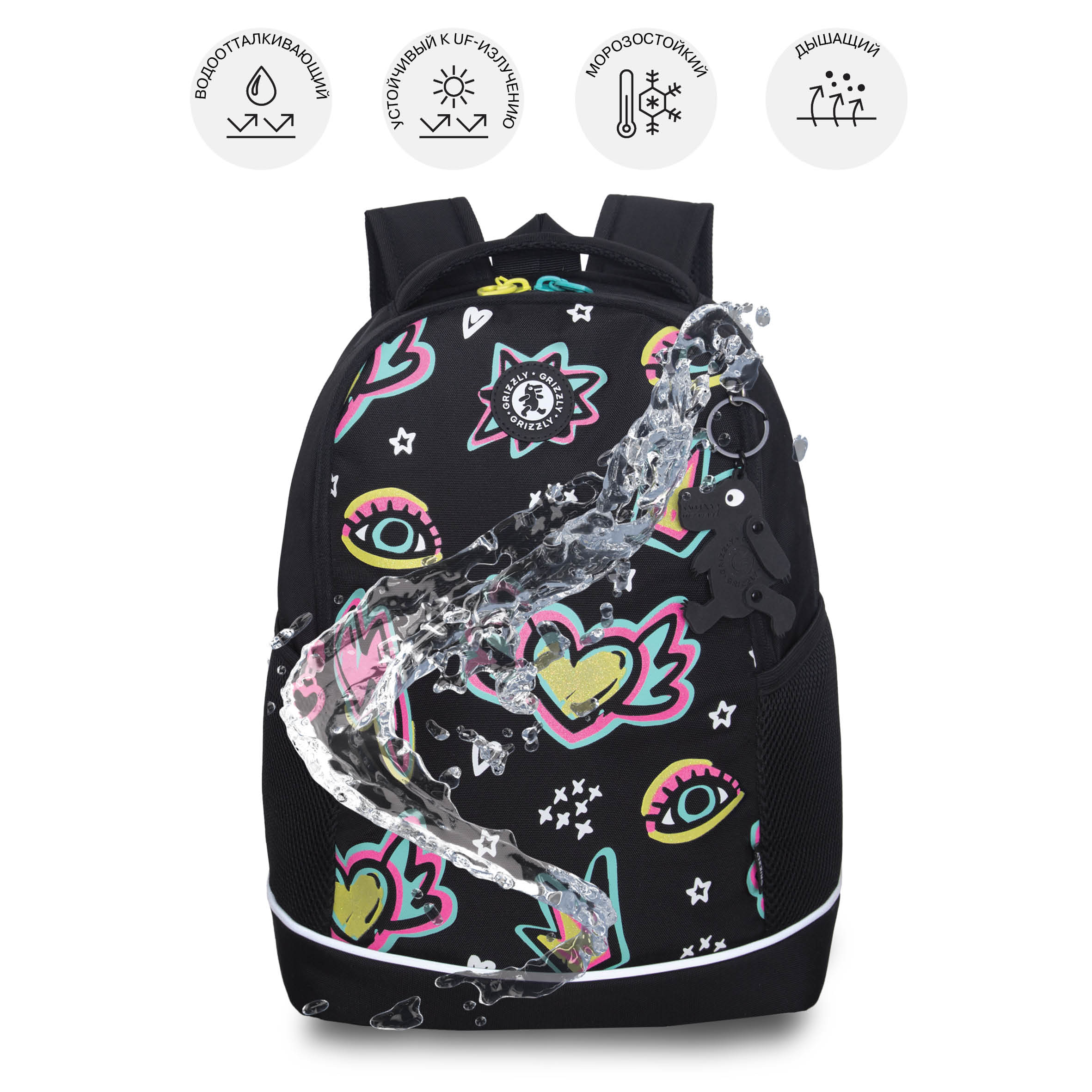 Рюкзак Grizzly Принт - фото 11