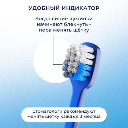 Зубная щетка классическая BEIBER 2 шт.