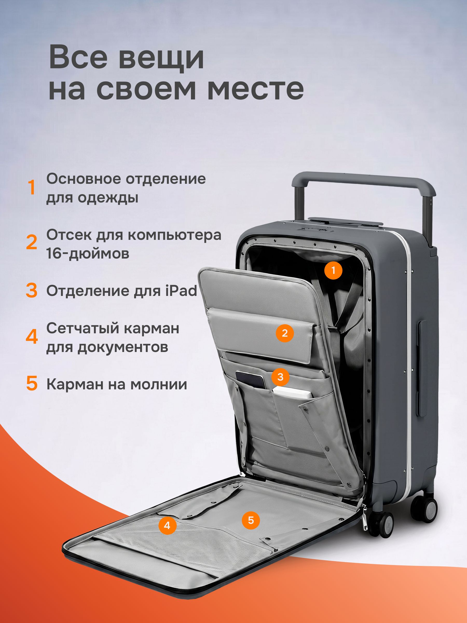 Чемодан MIXI - фото 3