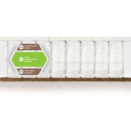 Матрас Boom Baby Multi Spring