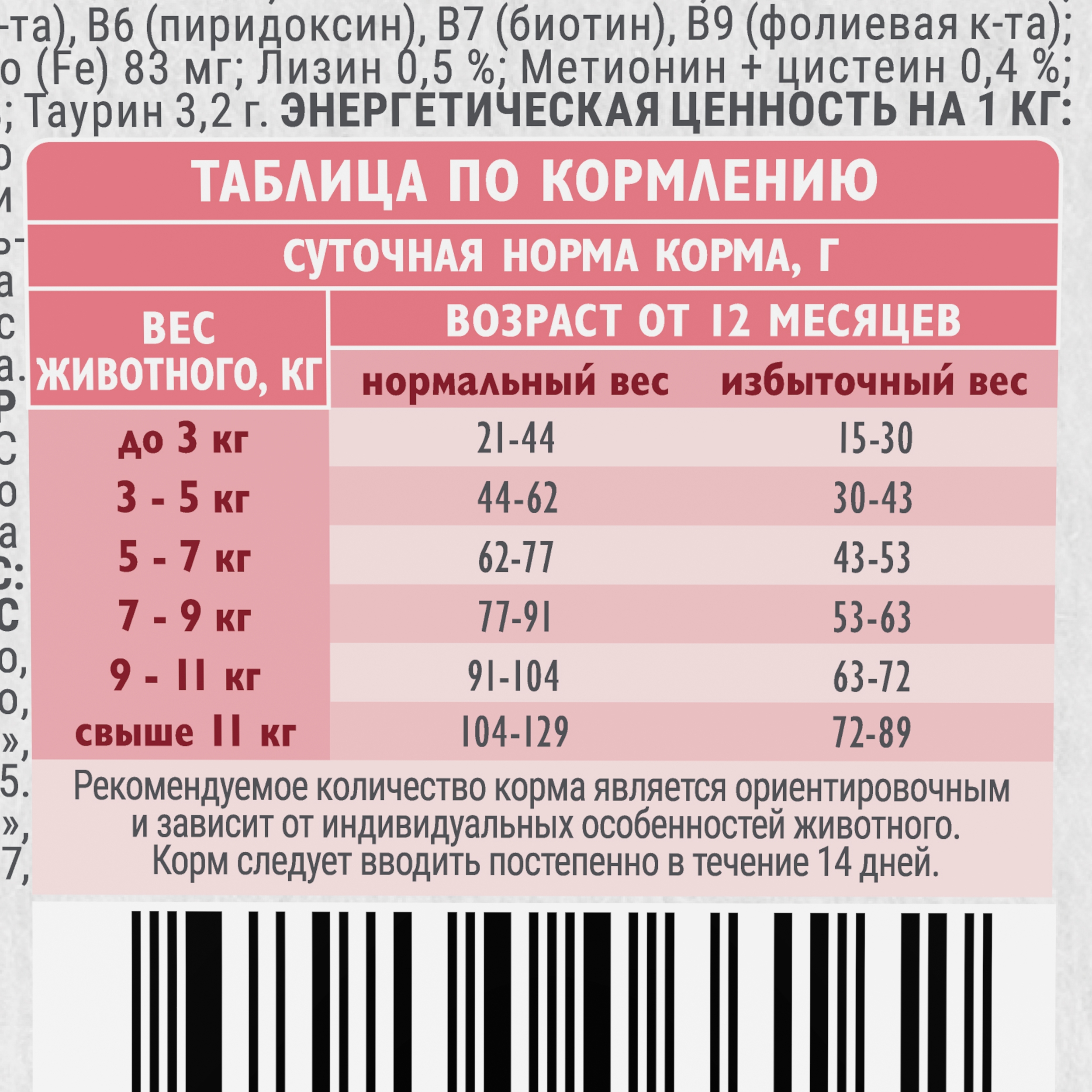 Корм для кошек Brit Care 0.4кг стерилизованных с индейкой сухой - фото 5