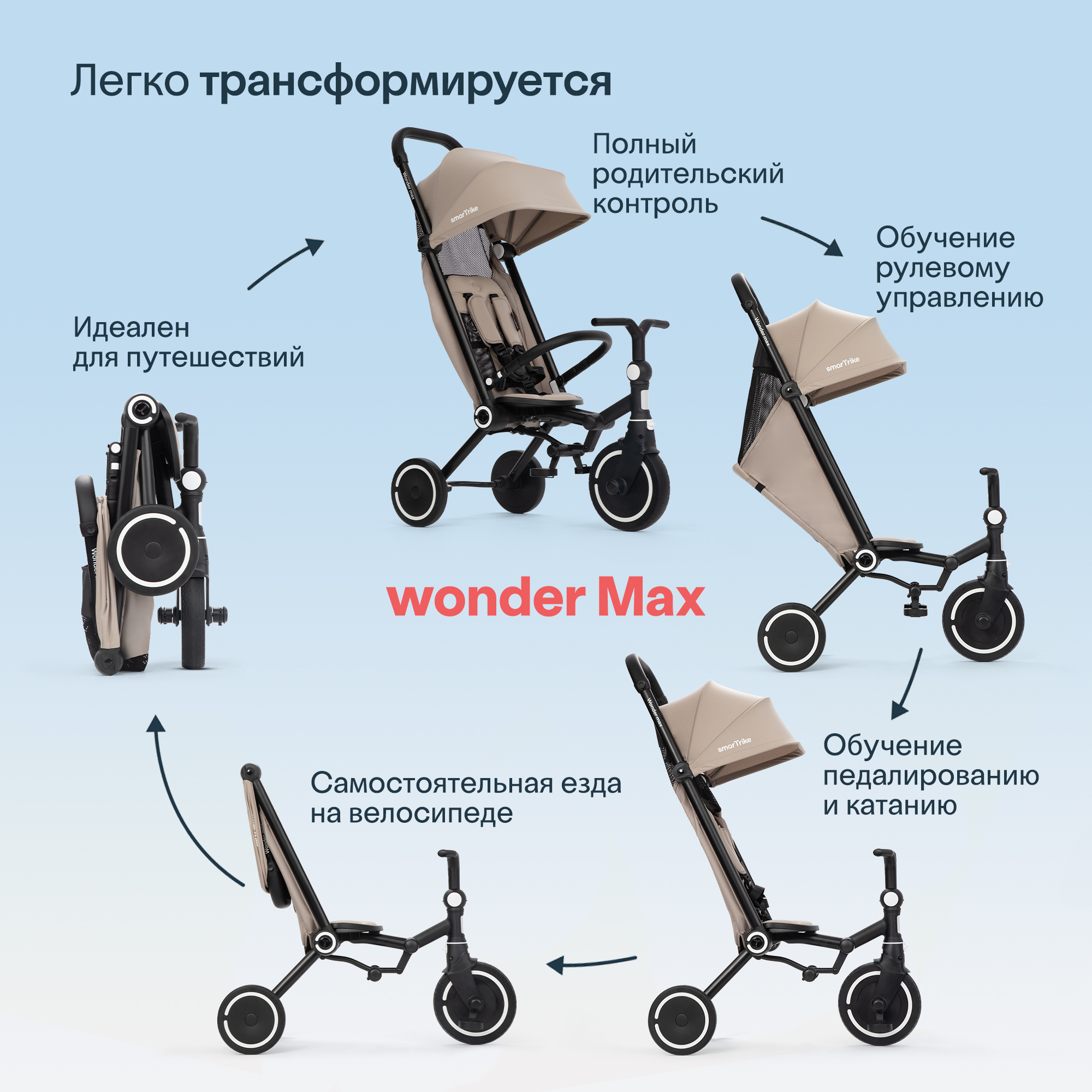 Трехколесный велосипед SmarTrike - фото 2